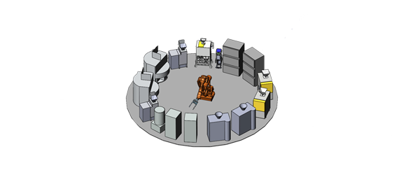 环形机械手制样系统