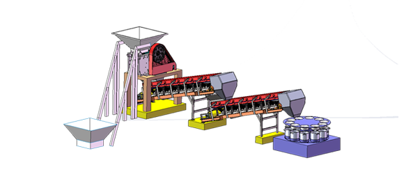 大批量样品破碎缩分系统